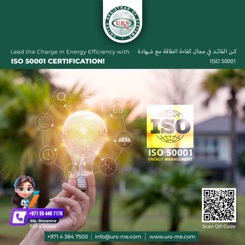 ISO 55001 Asset Management System Certification in UAE