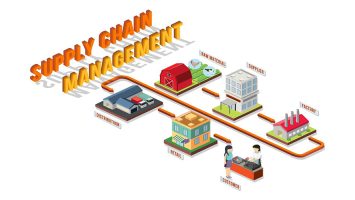supply-chain