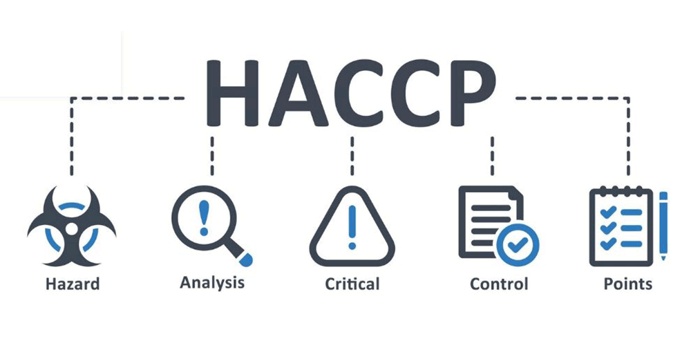 HACCP System in Dubai