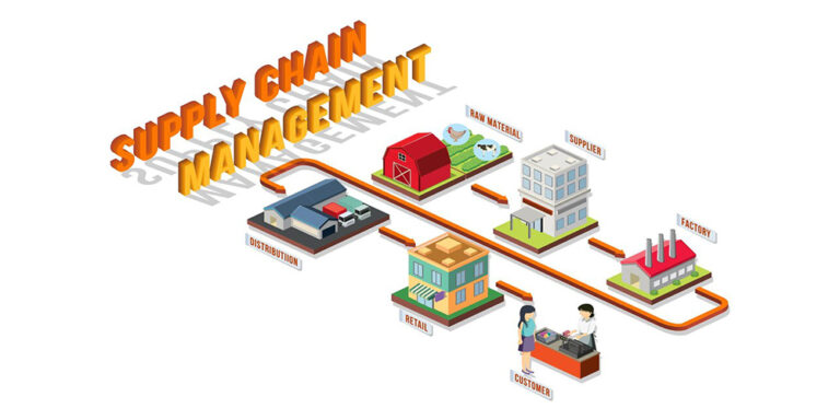 ISO 28001 – Security Management System in the Supply Chain